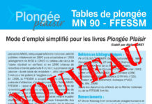 1er juin 2018 : Mode d’emploi simplifié des tables de plongée